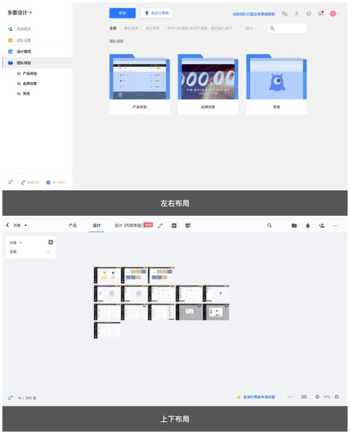 從零開(kāi)始Web產(chǎn)品設(shè)計(jì) 全新操作指南